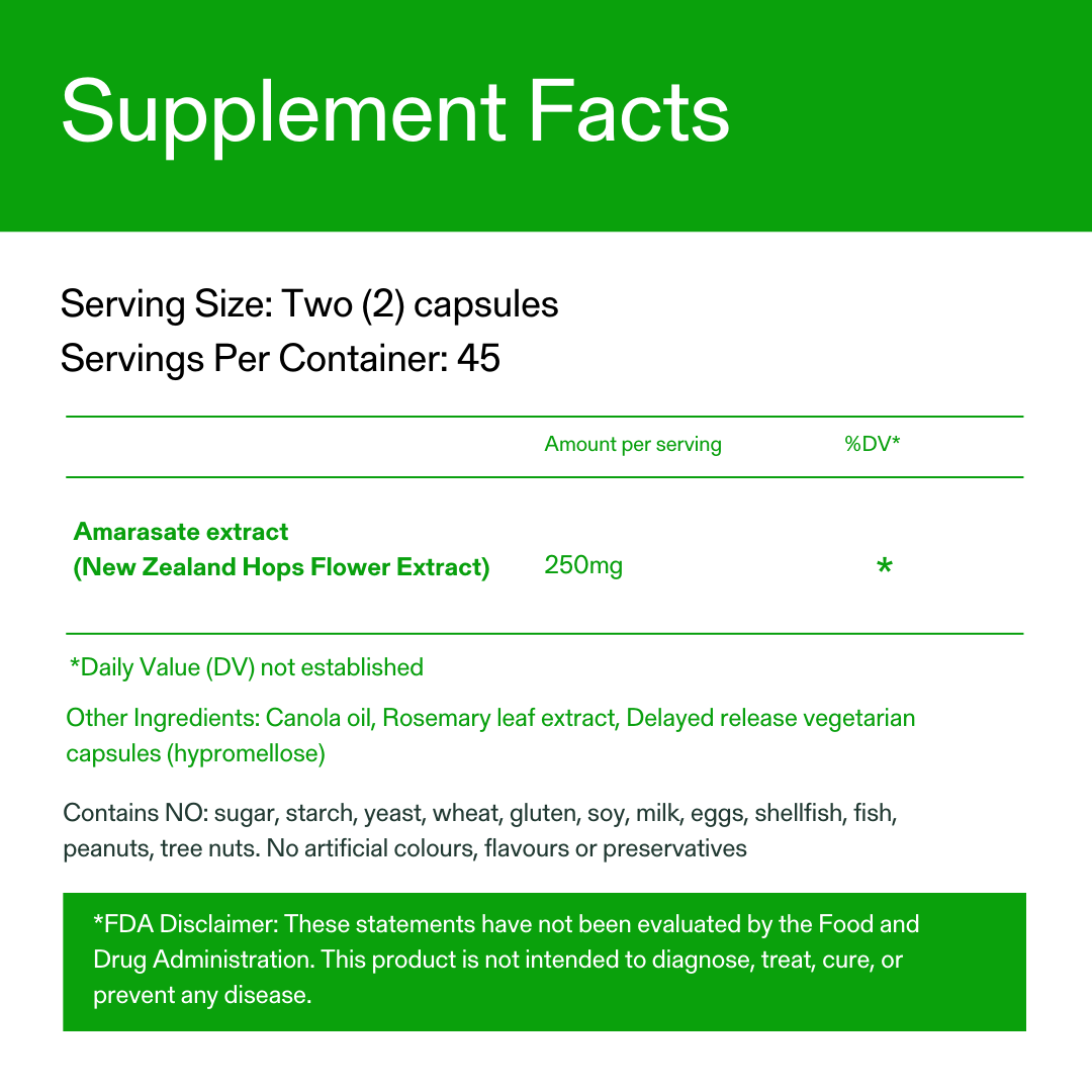 Calocurb supplement facts label – Amarasate™ New Zealand hops extract for natural GLP-1 activation and appetite support